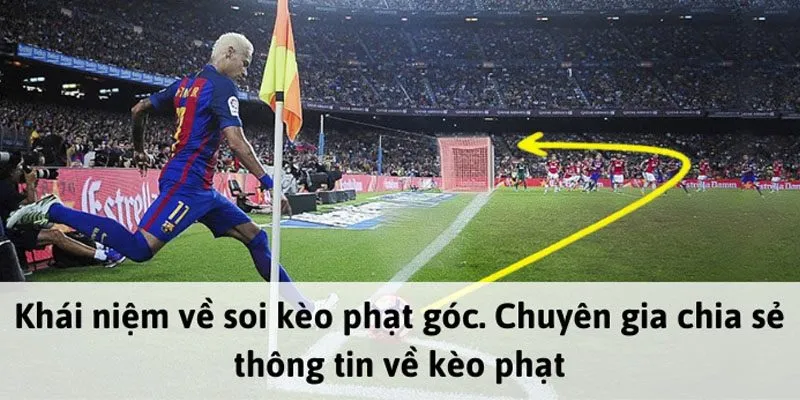 Kèo phạt góc