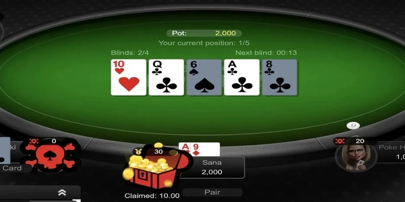 Có nhiều kiểu người chơi Poker RWIN